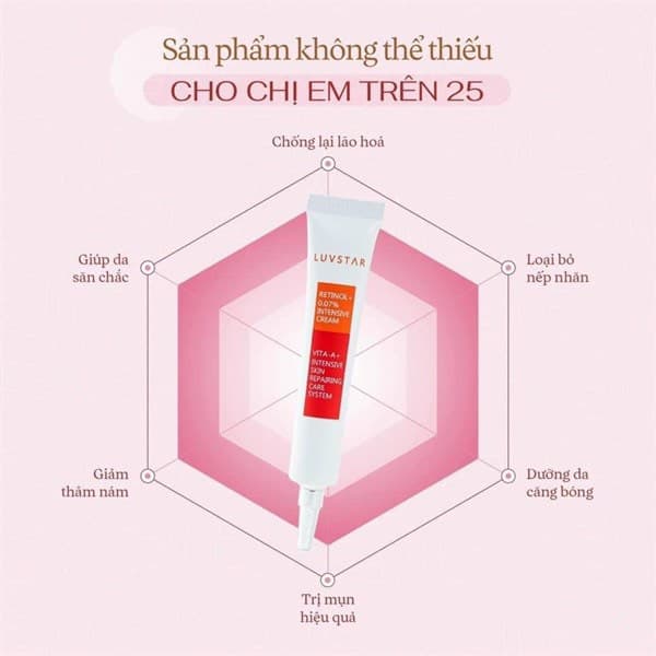 Kem dưỡng trắng da Luvstar Retinol 0.7% Intensive Cream