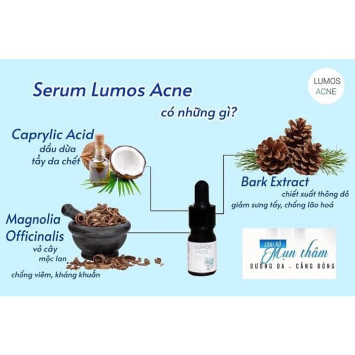 Serum Trị Mụn Lumos Acne