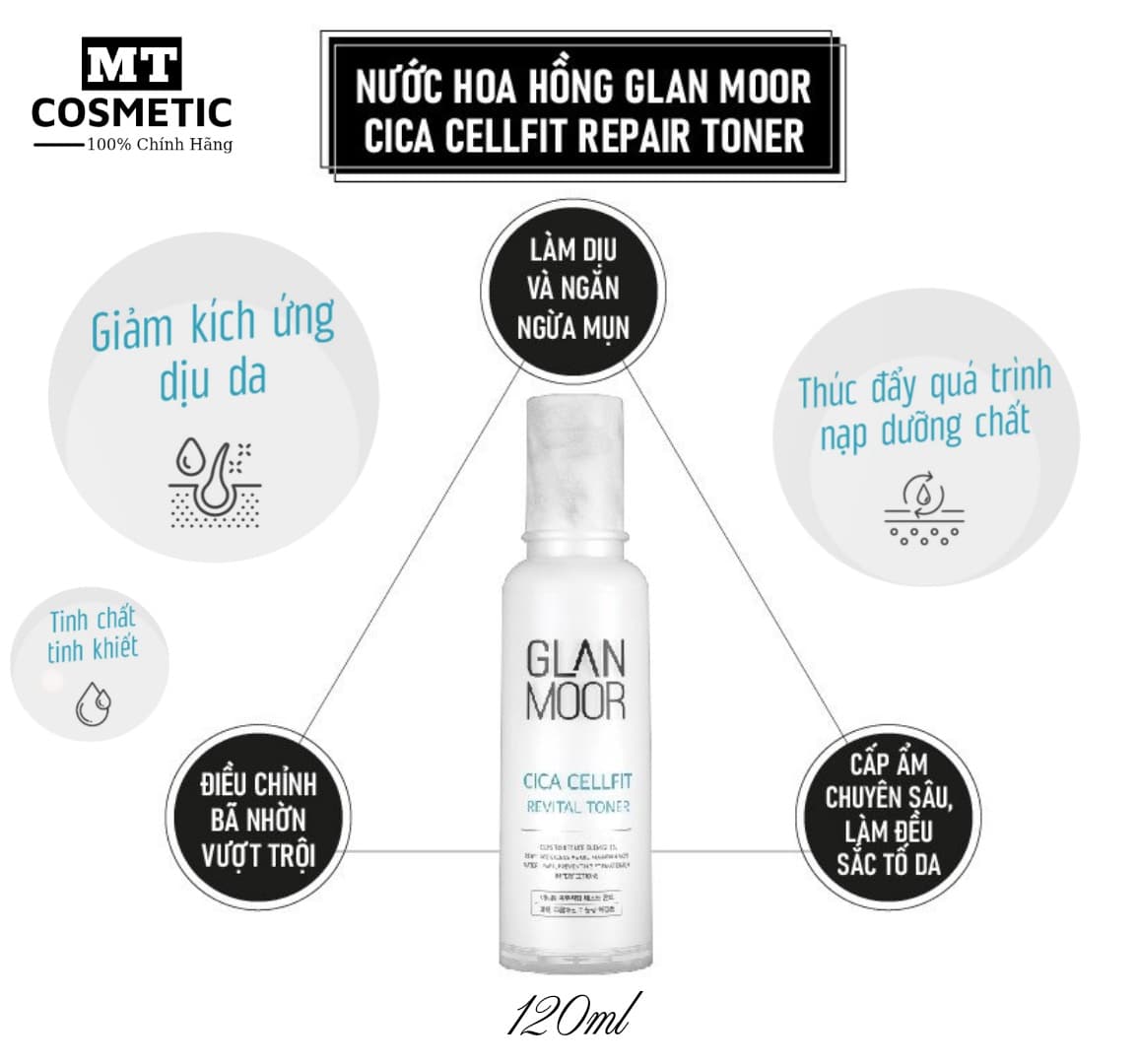 Toner Glanmoor - Nước Hoa Hồng Cho Da Dầu Mụn Glan Moor Cica Cellfit Repair Toner 120ml - Hàn Quốc