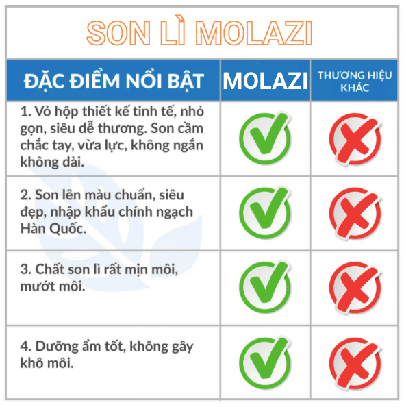 Son lì không trôi có dưỡng Hàn Quốc Molazi chính hãng son dưỡng môi lên màu chuẩn bền màu lâu trôi có thể thay thế son blackrouge son nội địa trung son kem lì son 3ce son meyzy son romand không gây khô thâm môi Molazi.